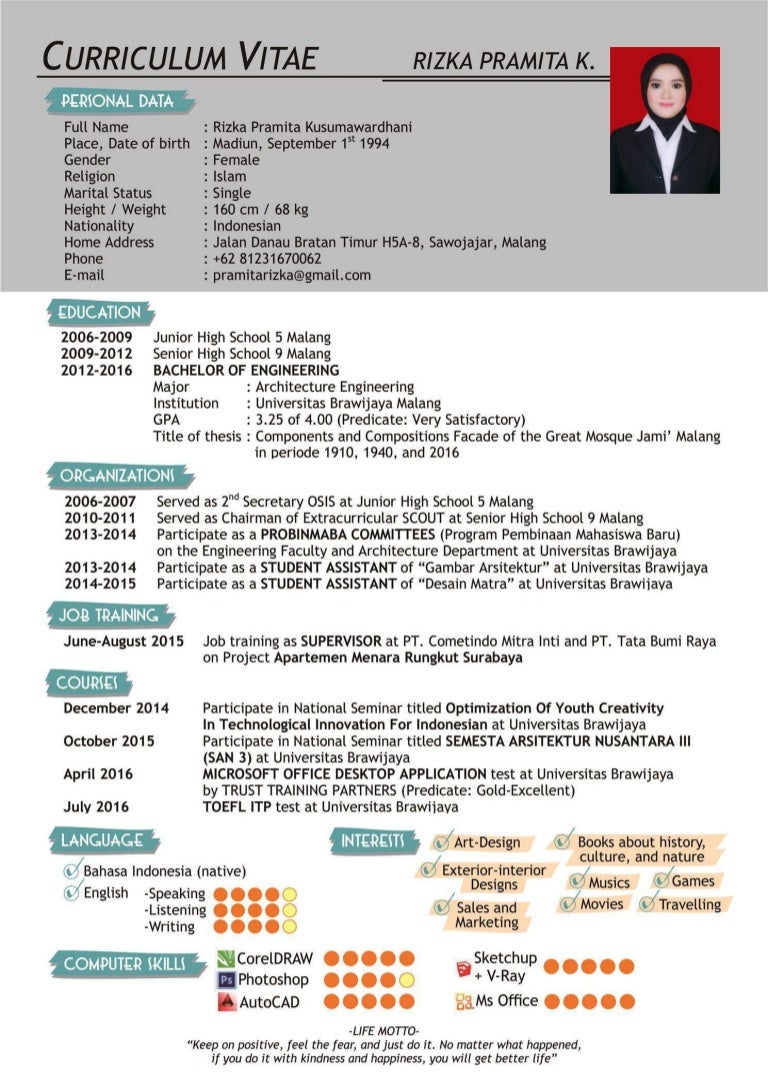 Kindness Curriculum Shown To Improve >> Cv Rizka Pramita K Teknik Arsitektur Kindness Curriculum Shown To Improve >> Cv Rizka Pramita K Teknik Arsitektur