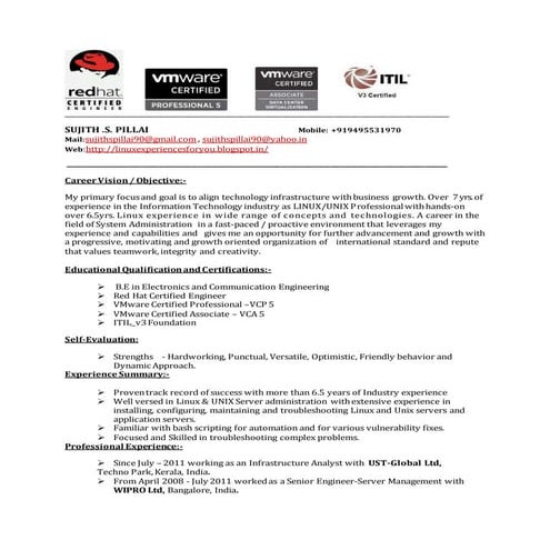 SUJITH_SURENDRAN_PILLAI_Resume_2015