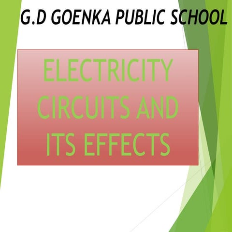 ELECTRIC CURRENTS AND ITS EFFECTS FOR CLASS 7