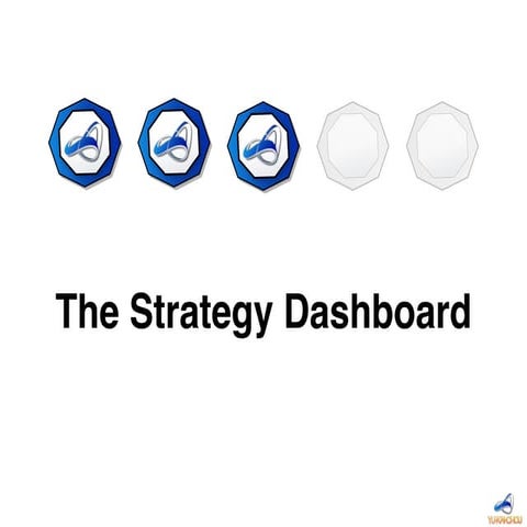 Octalysis: The Strategy Dashboard (Gamification)