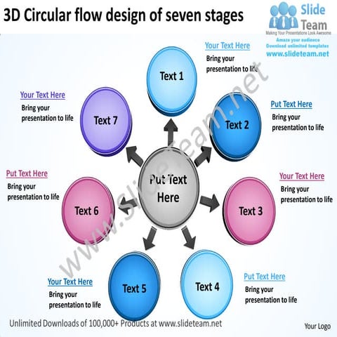 3d circular flow design of seven stages spoke diagram power point templates