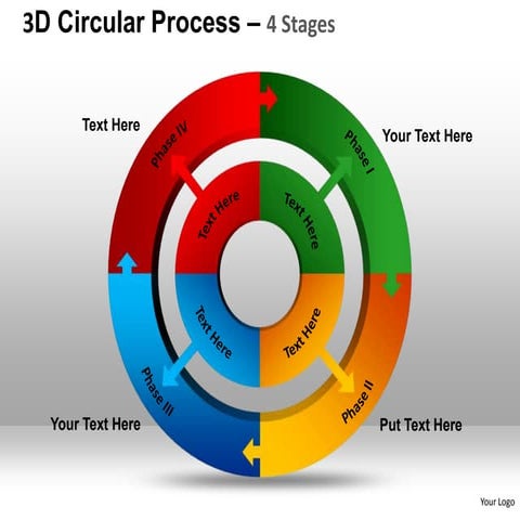 3d circular process 4 stages powerpoint presentation templates
