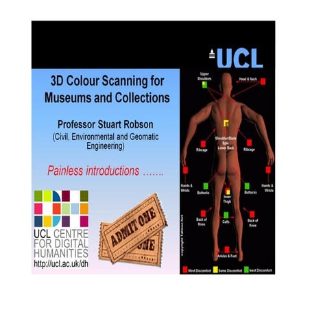 3D Colour Scanning