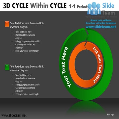 3d cycle within cycle diagram powerpoint presentation slides.
