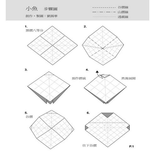 3 d fish (hsi hua) (1)