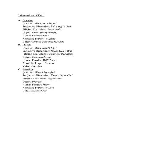 3 dimensions of faith