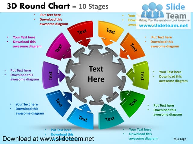 3 d interconnected circular puzzle pieces  10 stages powerpoint presentation ...