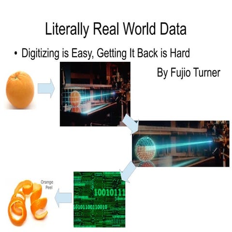 3djson - Using Real World Data