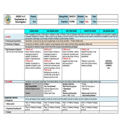 3 DLL IN FILIPINO 10. Aralin 1.3.doc