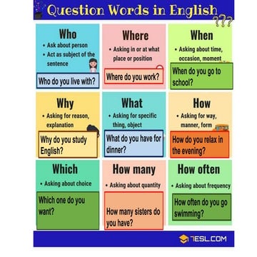 Mastering Simple Present WH- Questions with Everyday Examples | PPTX