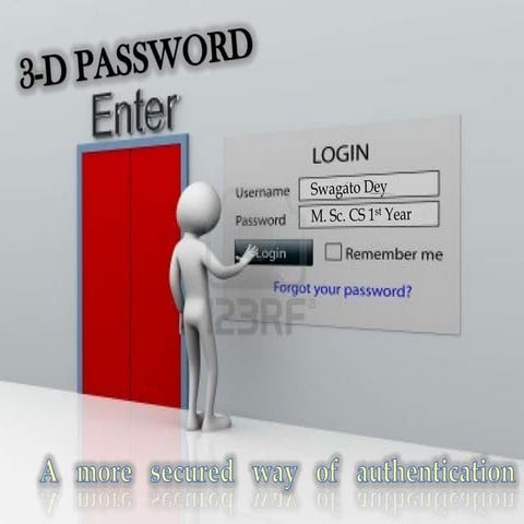 3D Password M Sc BHU Sem 1