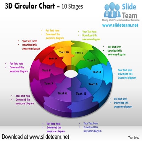 3 d pie chart circular with hole in center 10 stages style 2 powerpoint prese...