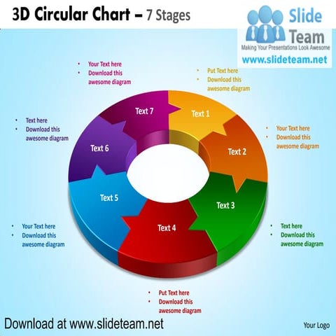 3 d pie chart circular with hole in center 7 stages powerpoint diagrams and p...