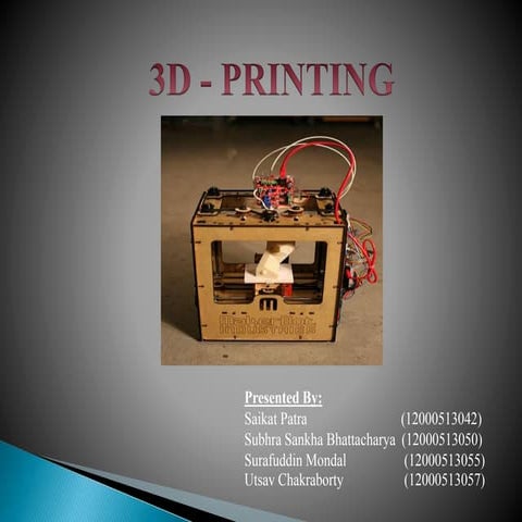 3D Printing: Fully Described