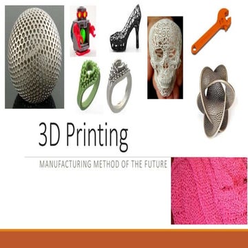 3D Printing Copy