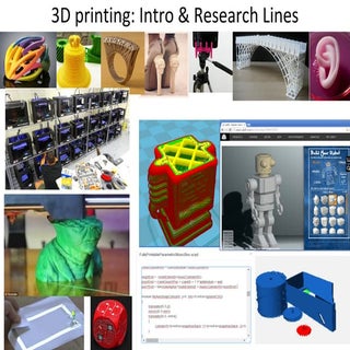 3d printing research lines
