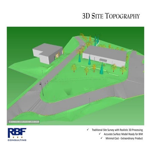 3D Site Topo at RBF