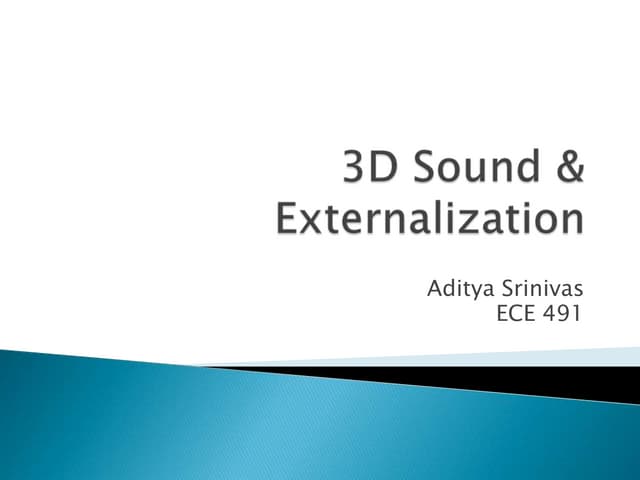 3 D Sound