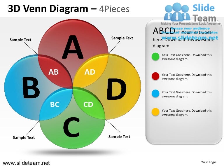 3d venn diagram 4 pieces powerpoint presentation templates virtual venn diagram