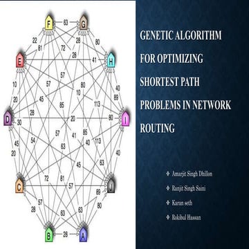 Second Project PPT | PPTX