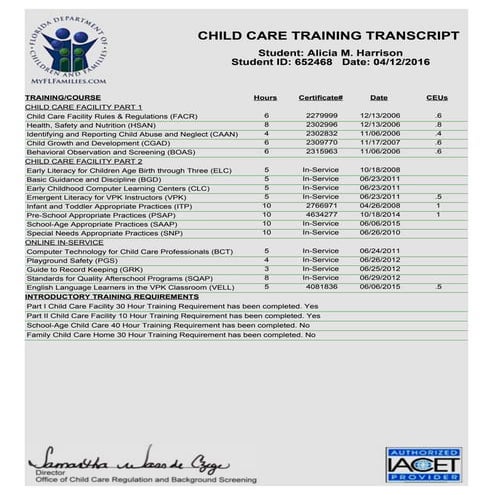 40 Hour Introductory Child Care Training comprised of Part I and Part ...