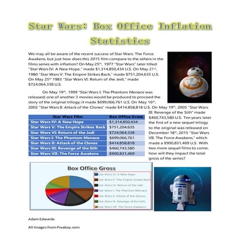 Edwards_Applied_Project