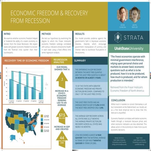 Effect of Gender Equality on Economic Growth | PDF