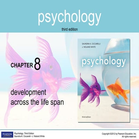 PSYC1101 Chapter 8 PowerPoint