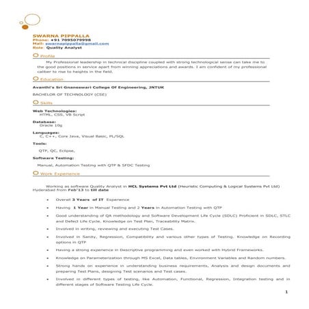 Swarna pippalla Testing