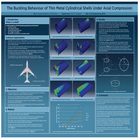 Computational buckling of a three lobed crosection | PDF