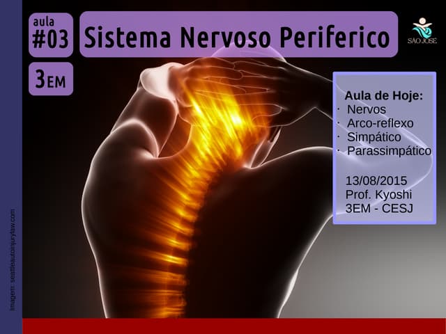 3EM #03 SN. Periferico