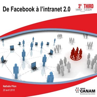 Étude de cas : Groupe Canam, de fac...