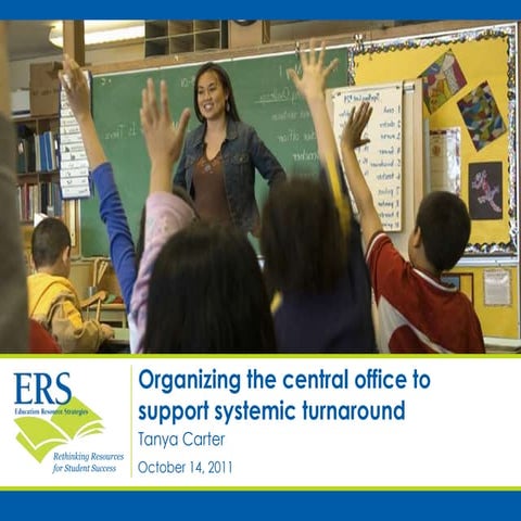 School Improvement Plan Presentation for Parent Councils - Ministry of ...