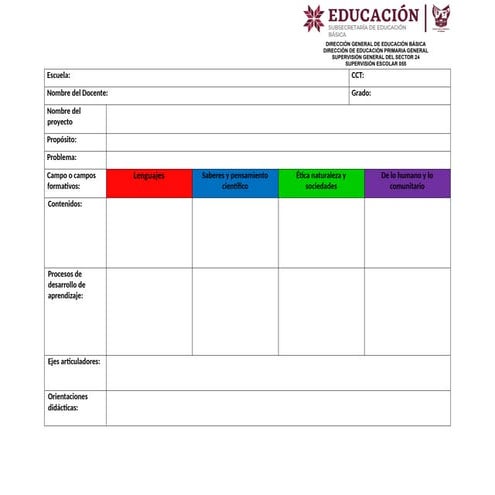 Formato planeacion ABP (Aprendizaje Basado en Problemas ABP).docx