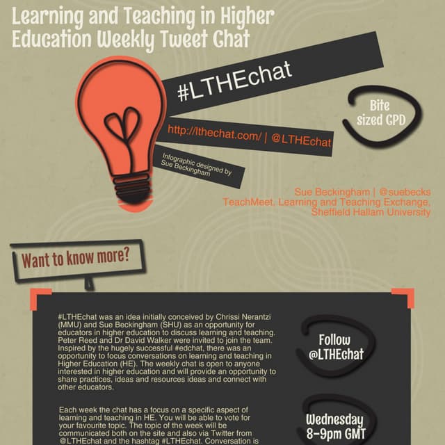 Introducing #LTHEchat