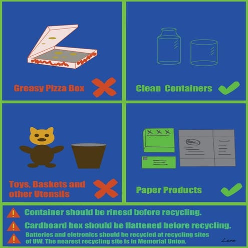 Pres House Recycle bin Poster | PDF