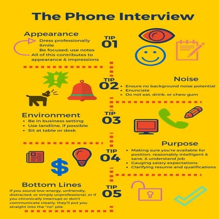 BODY LANGUAGE-infographic-TPM | PDF
