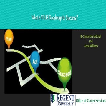 What is YOUR Roadmap to Success (Final)