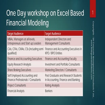 Excel based Financial Modeling Revsch | PPT