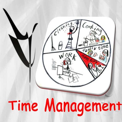 Time Management