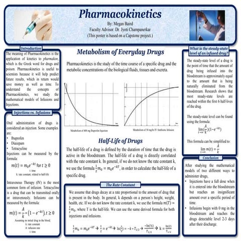 One compartment model IV Infusion | PPTX