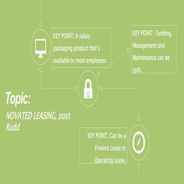Novated Leasing 101 | PPTX
