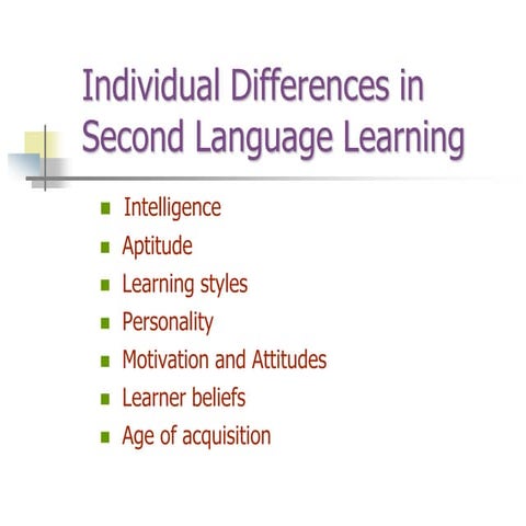 3_Factors_Affecting_L2_Learning.ppt