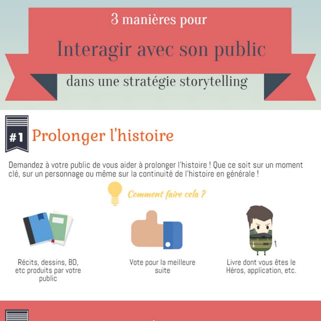 3 façons d'interagir avec son public dans une stratégie storytelling