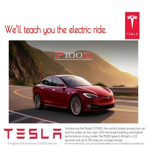 Tesla Ads AC231 Midterm | PDF