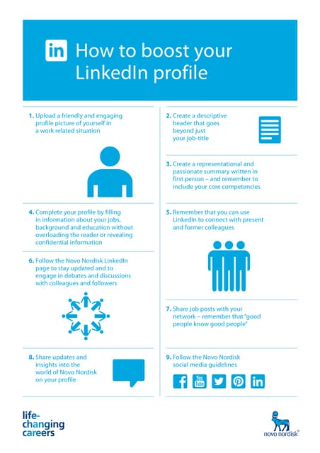 How to boost your LinkedIn profile - 2015 | PDF
