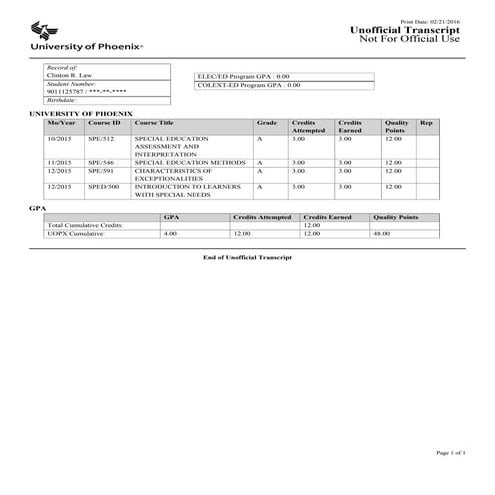 uop transcripts | PDF