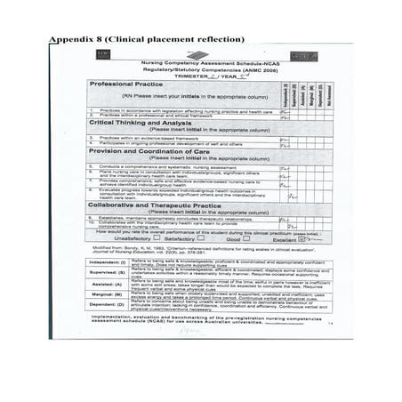 Appendix 16 (Clinical feedback) | PDF