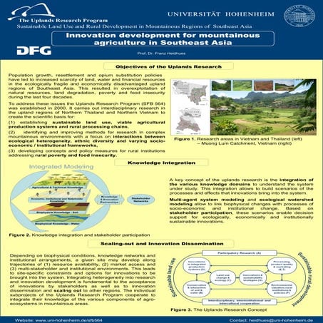 Innovation development for mountainous agriculture in SE Asia