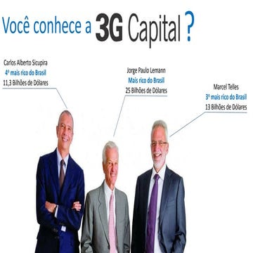 Uma breve apresentação da cultura da 3G Capital